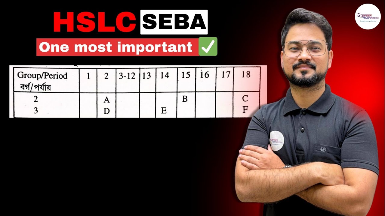 ✅ Important question for HSLC 2026 | Gyanam Tuition 