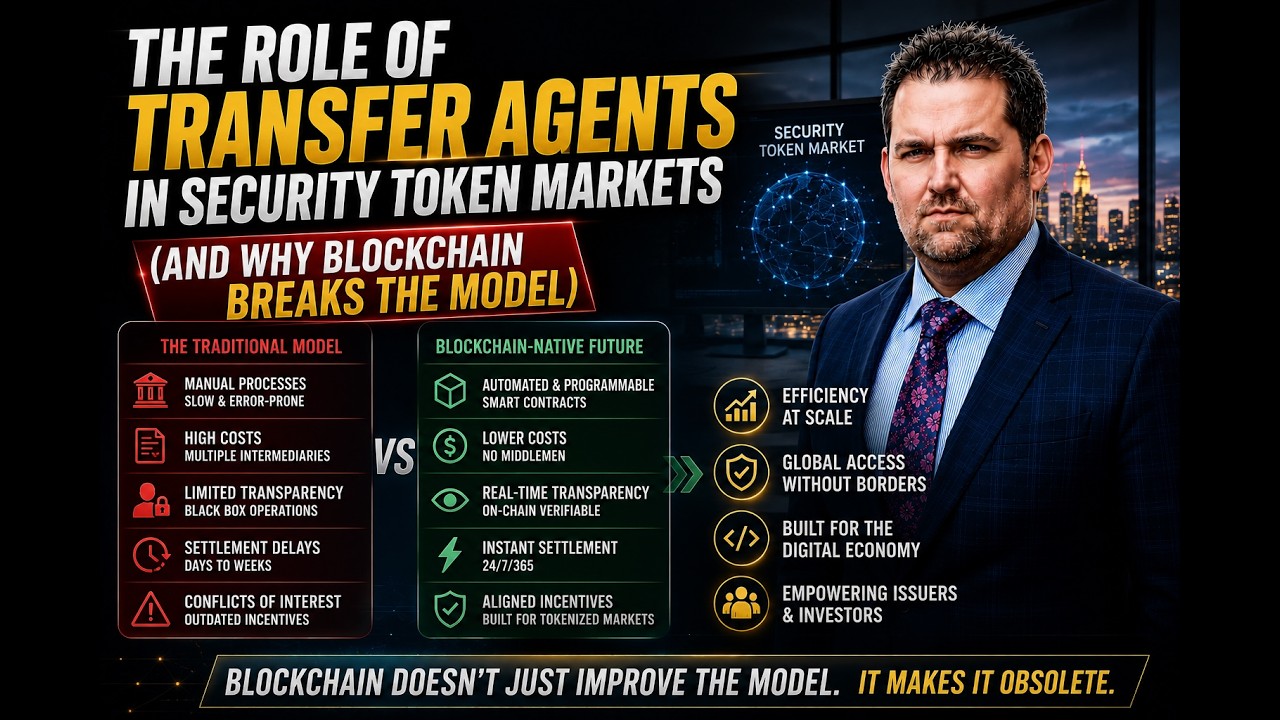 The Role of Transfer Agents in Security Token Markets (and Why Blockchain Breaks the Model)