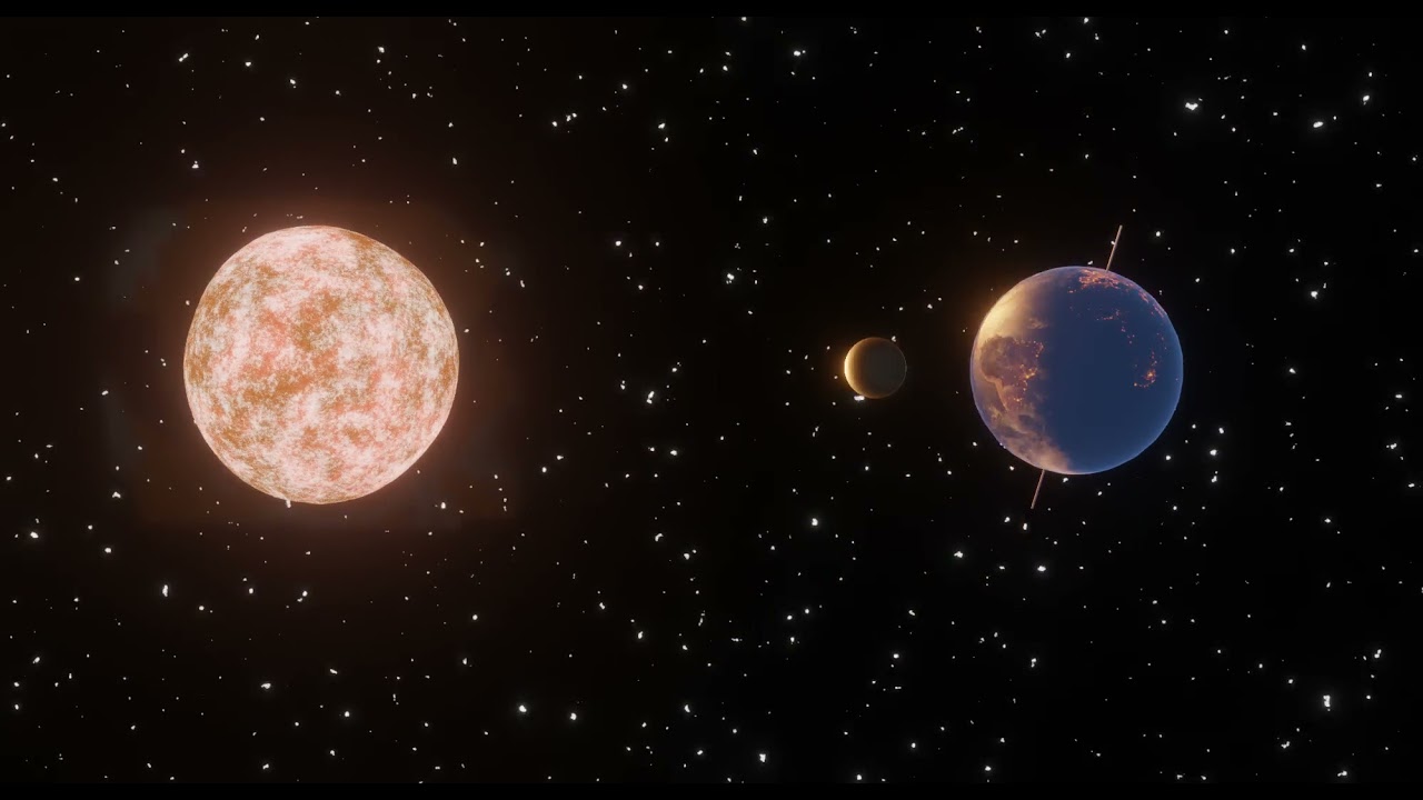 Precession Of Equinoxes