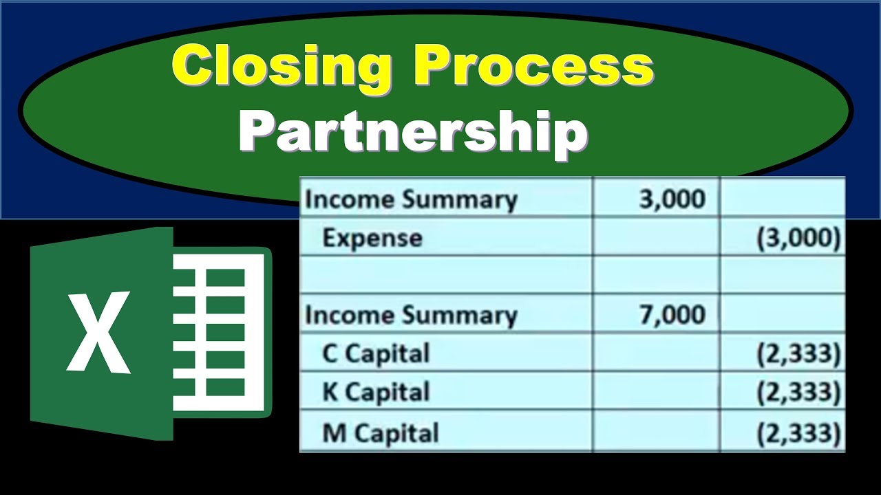 Partnership Closing Process - Closing Process for Partnership In Excel