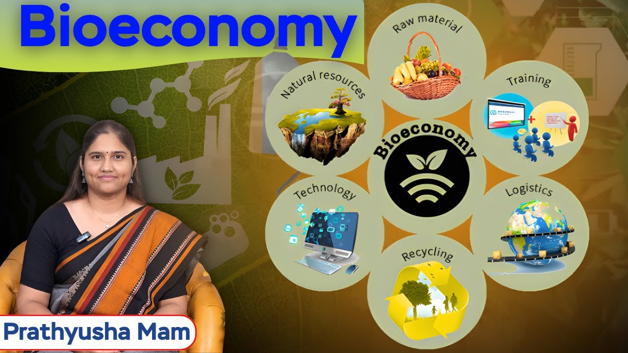 Bioeconomy: Transforming Resources into Sustainable Growth