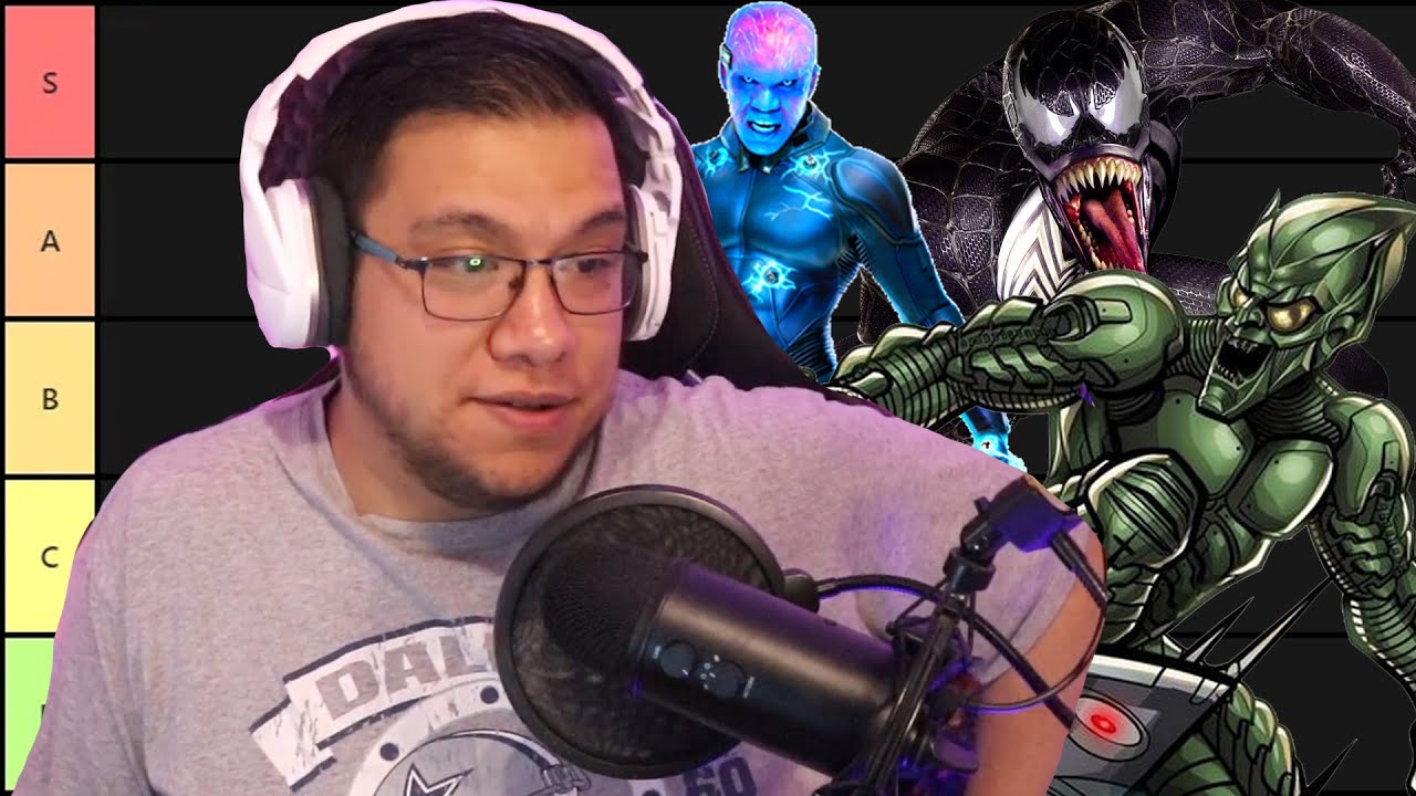 Spideremilio Hace Tier List de Villanos de Spider-Man en Películas