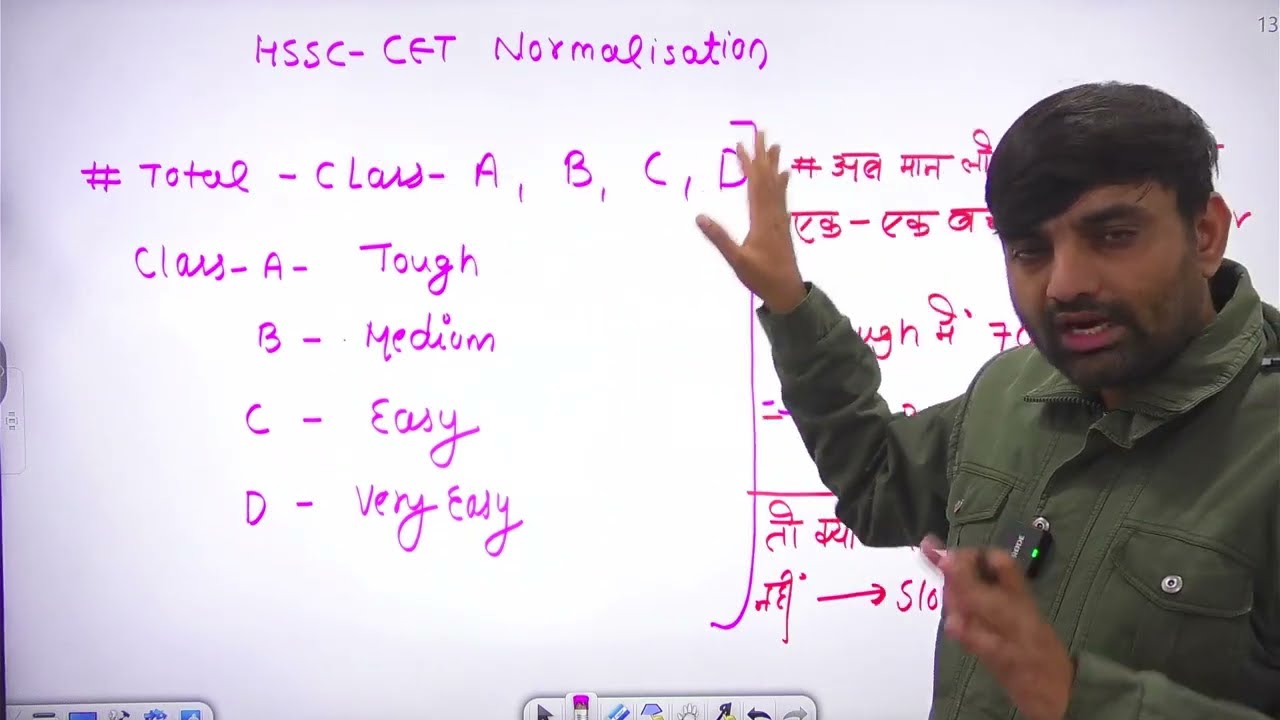 ⭐ HSSC CET Result 2025: Normalization क्या है? 4 Shift Example के साथ पूरा Process Explained