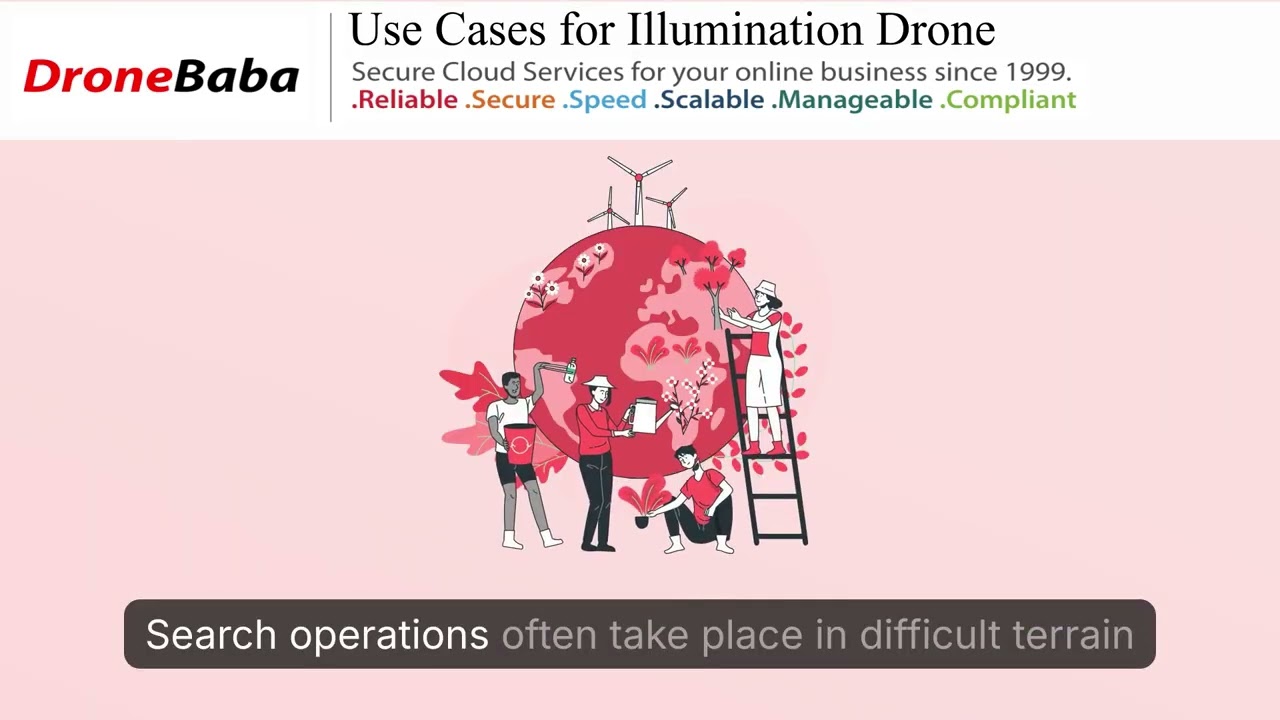 Illumination Drones Use Cases | Night Operations & Emergency Lighting | DroneBaba