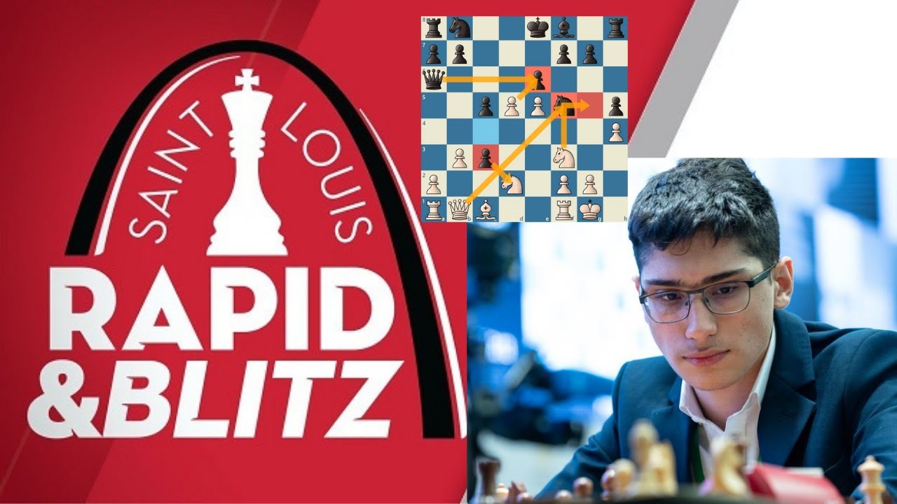 FIROUZJA🔥 MINIMIZA la Defensa Caro Kann de Harikrishna🔕. Saint Louis Rapid & Blitz 2020.