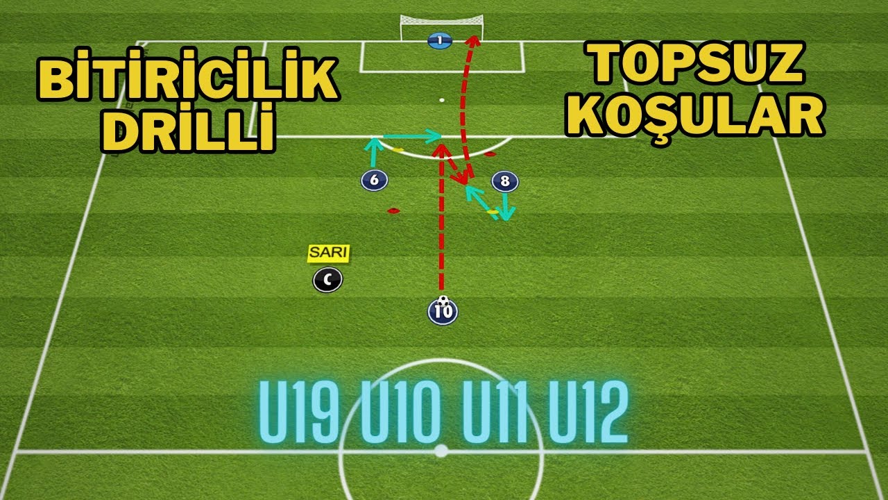 Bitiricilik Drilli | Topsuz Koşular | U9, U10, U11, U12
