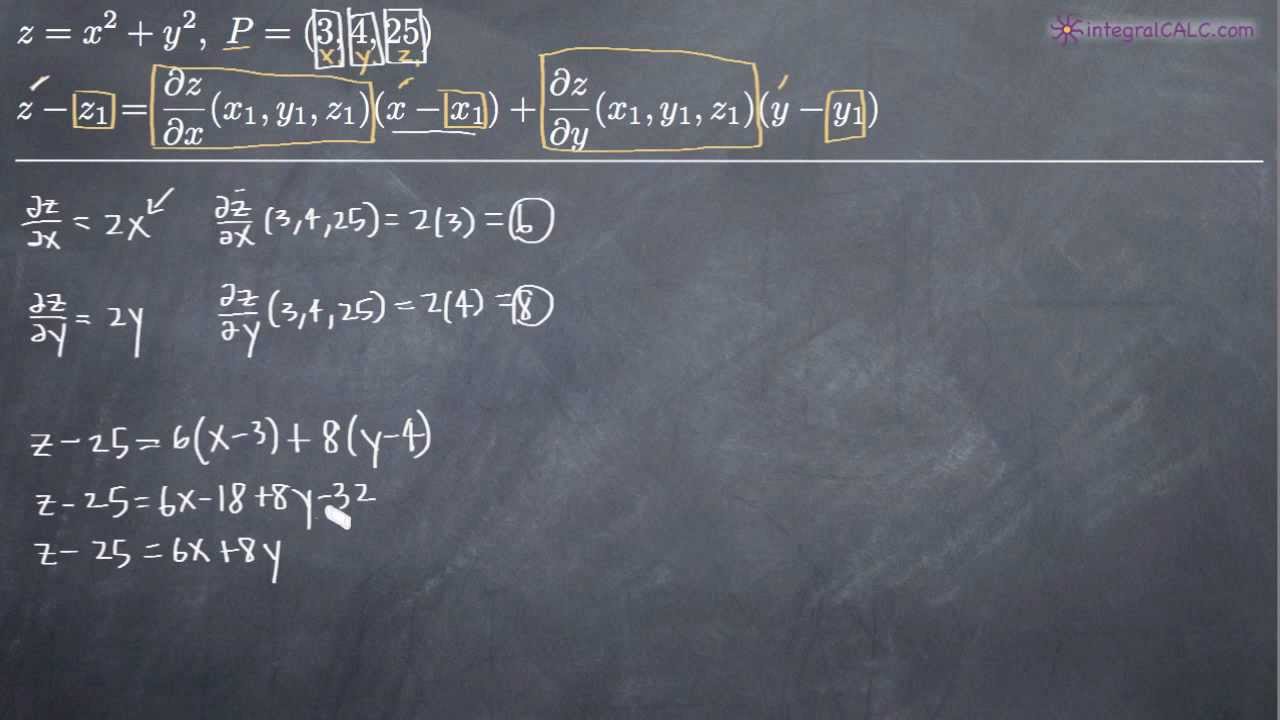Equation of the Tangent Plane in Two Variables (KristaKingMath)