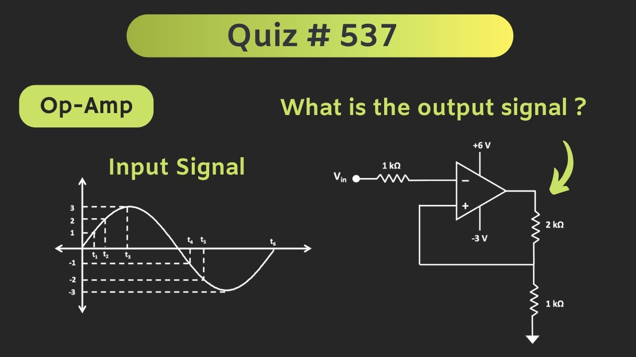 Op-Amp Circuit Solved Problem (Schmitt Trigger) | Quiz # 537