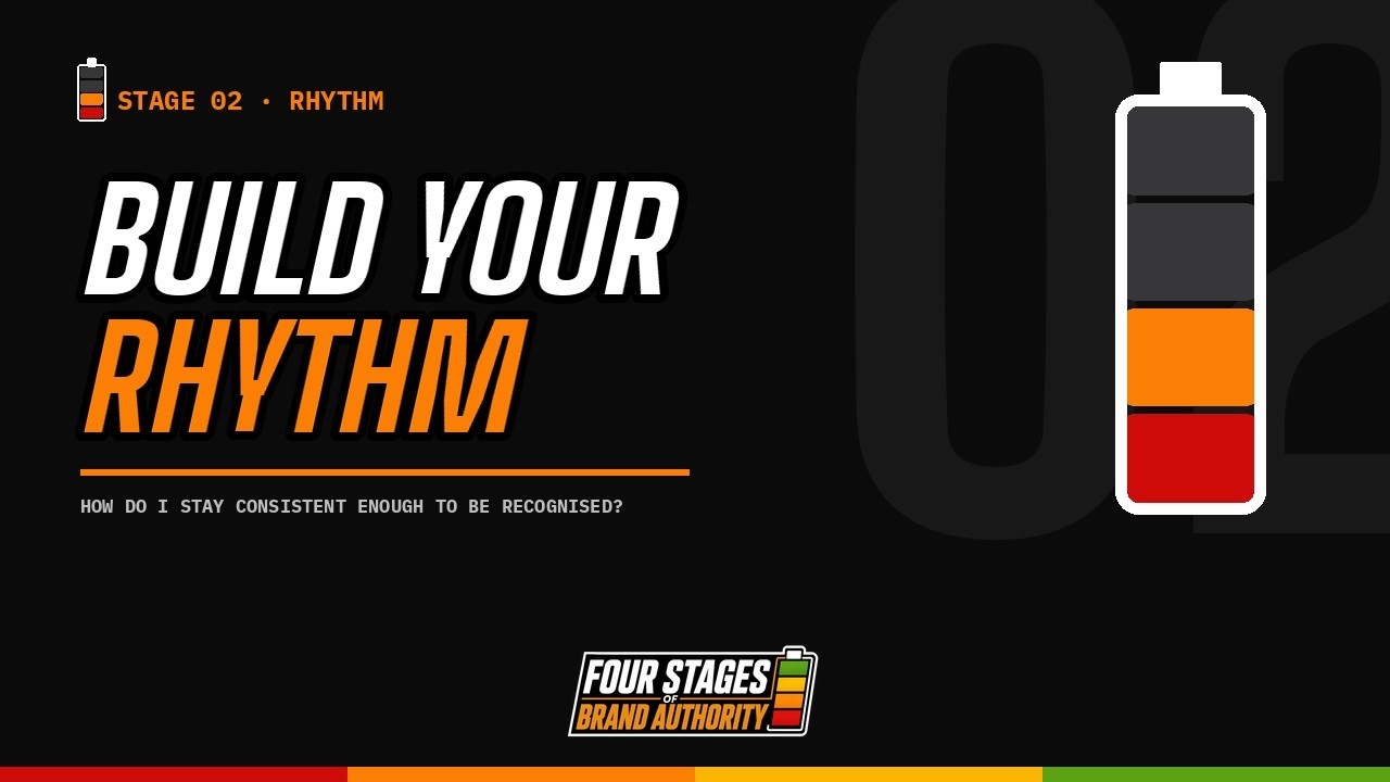 How to Build Your Brand Authority [FULL MASTERCLASS] 2/4 | Four Stages of Brand Authority