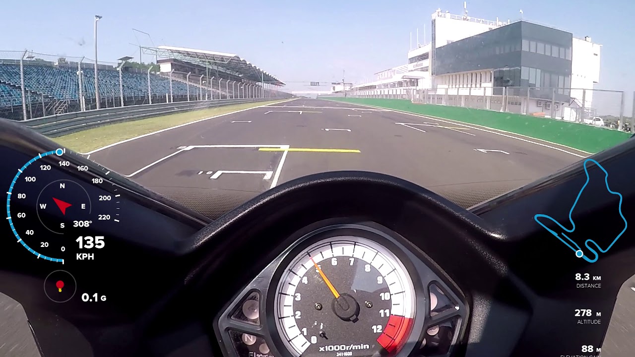 Hungaroring SV1000