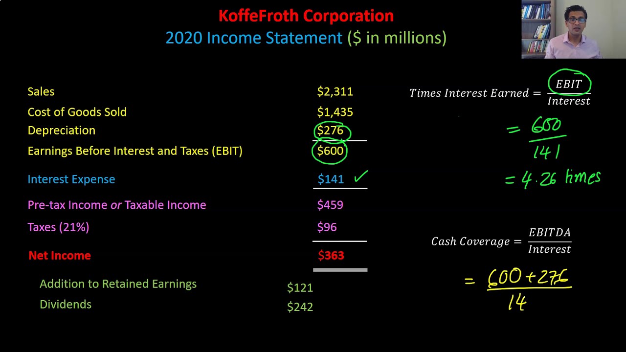 Financial Statement Analysis: Long-Term Solvency Ratios
