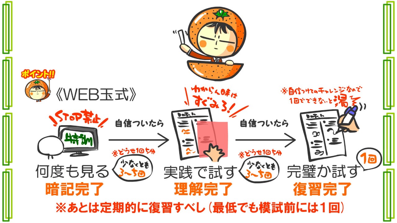 生物遺伝２話「遺伝の用語」ｂｙWEB玉塾