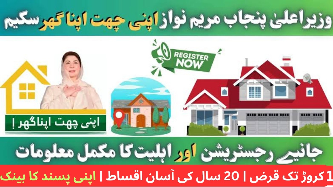 Government Home Loan Scheme Pakistan 2026 | Full Guide (Apply, Eligibility, Banks)