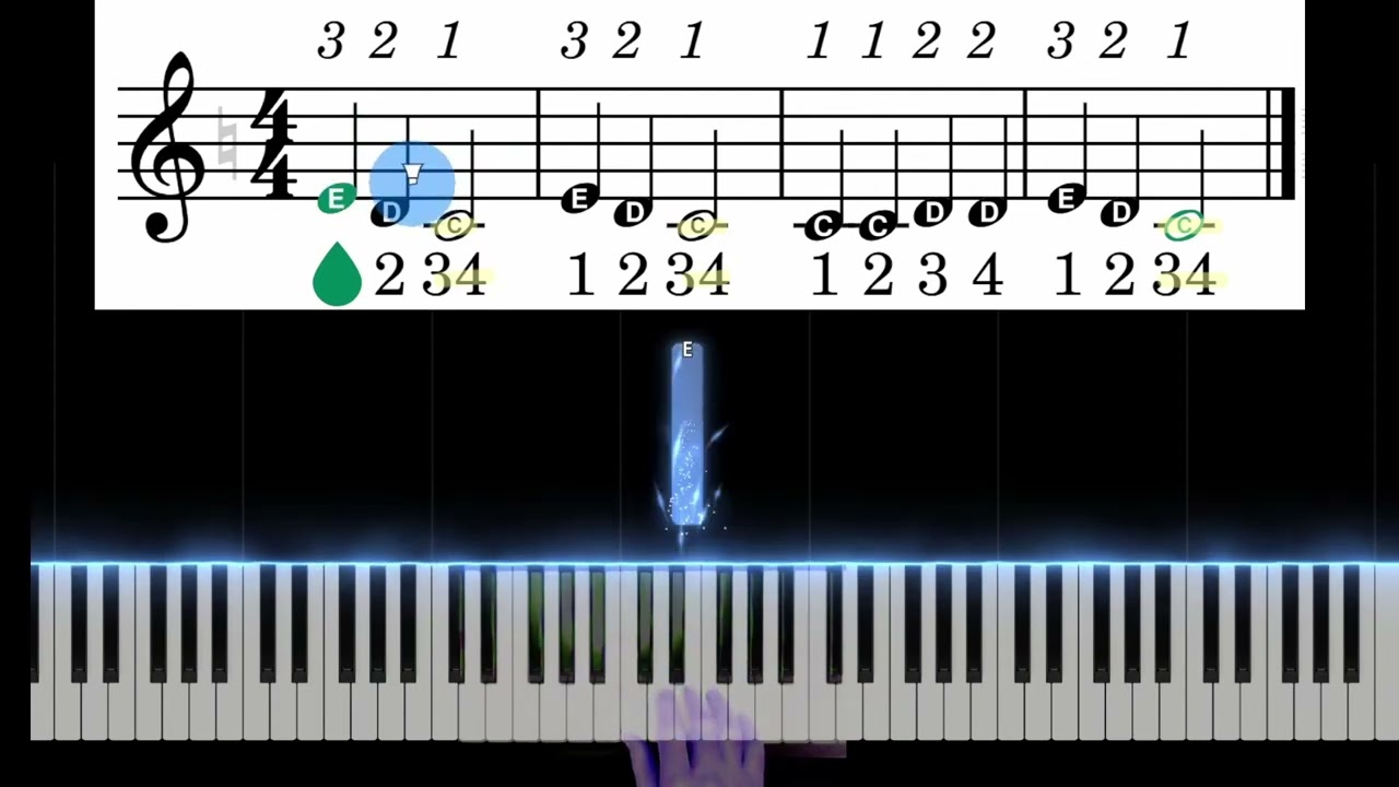 Piano/Keyboard 3.4 - Hot Cross Buns - Explanation Video #1