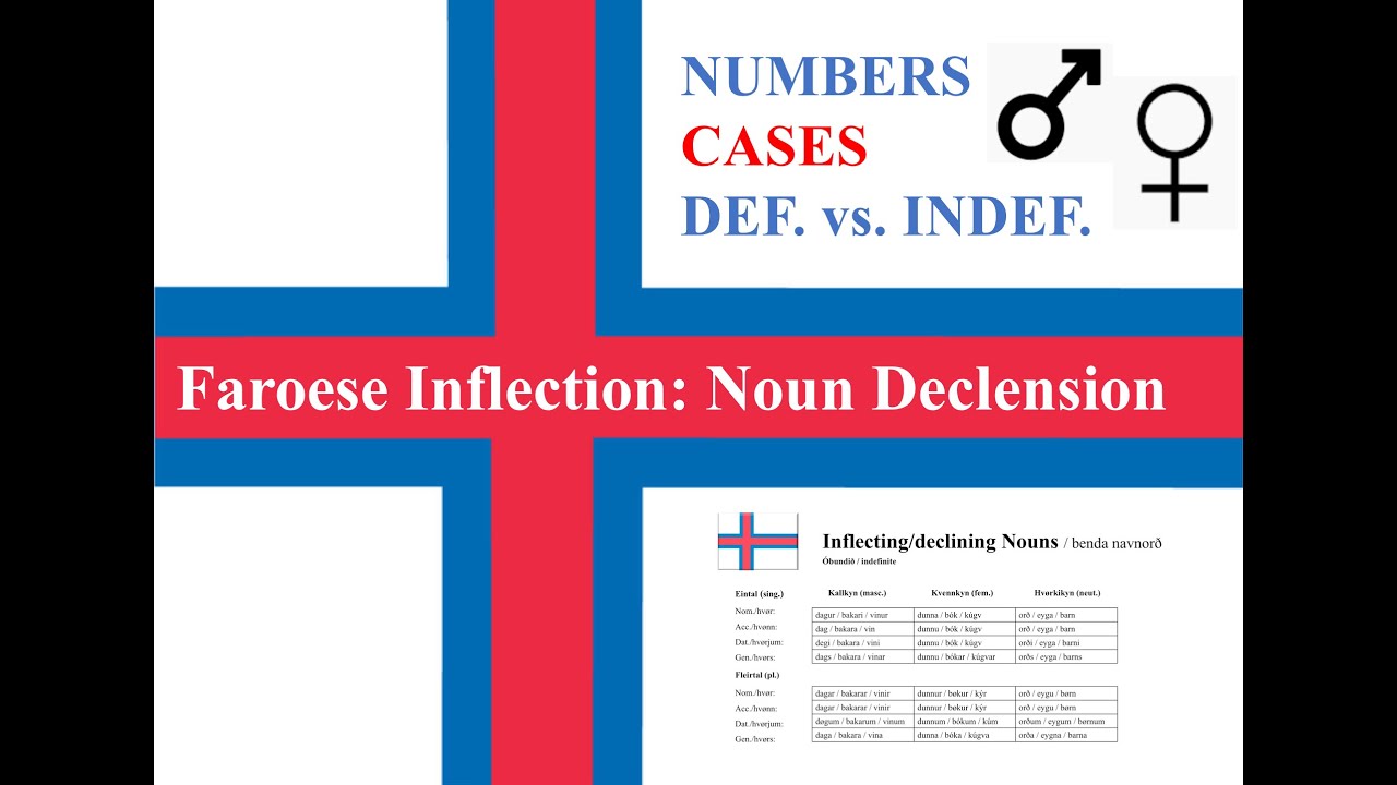 Faroese Inflection: Noun Declension - Faroese in America