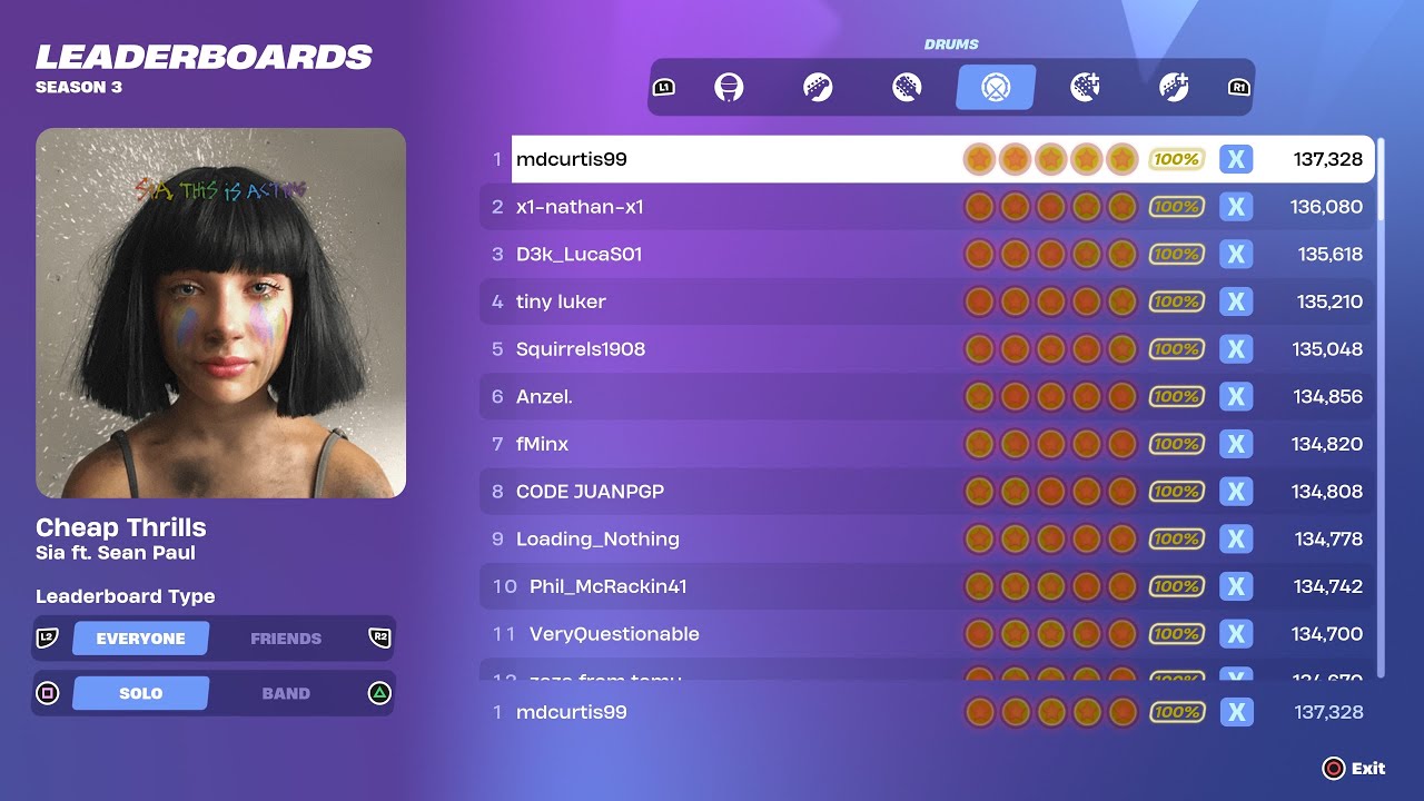 [Fortnite Festival S3] Cheap Thrills Expert Drums 100% FC World Record