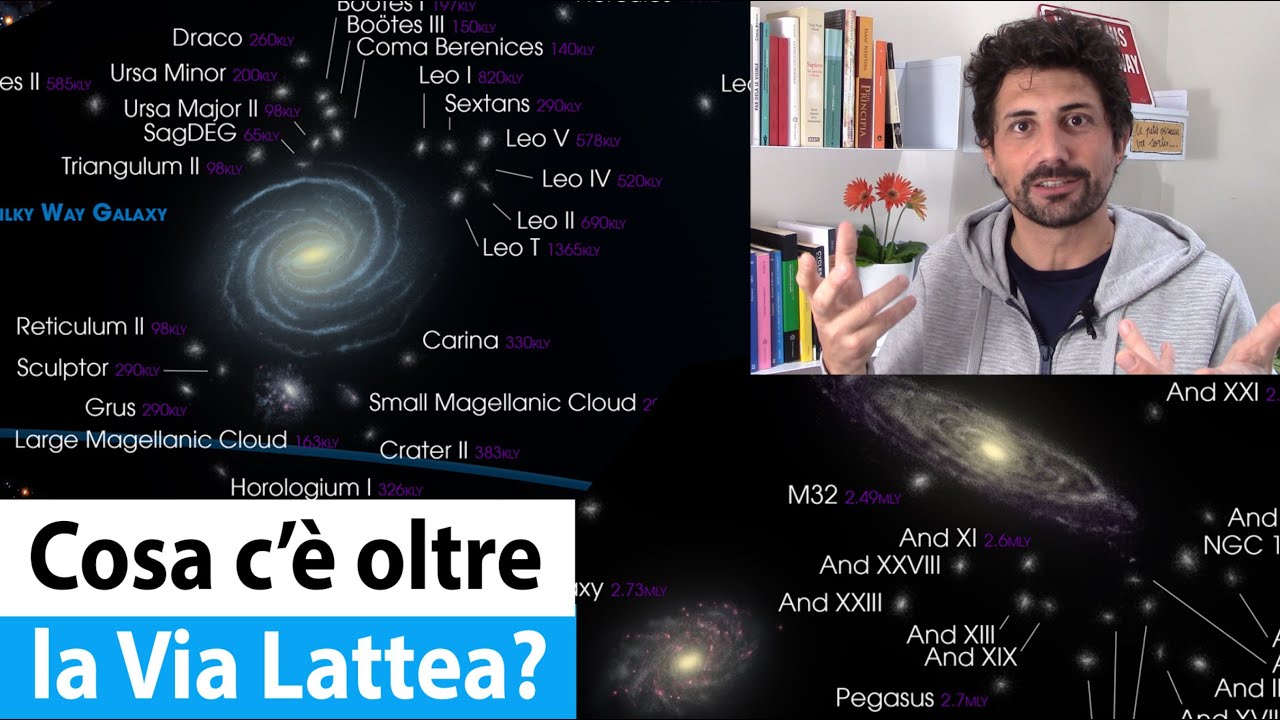 Esploriamo le MAPPE DELL'UNIVERSO