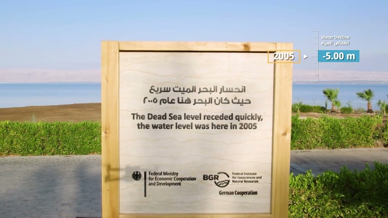 Jordans Declining Water Resources