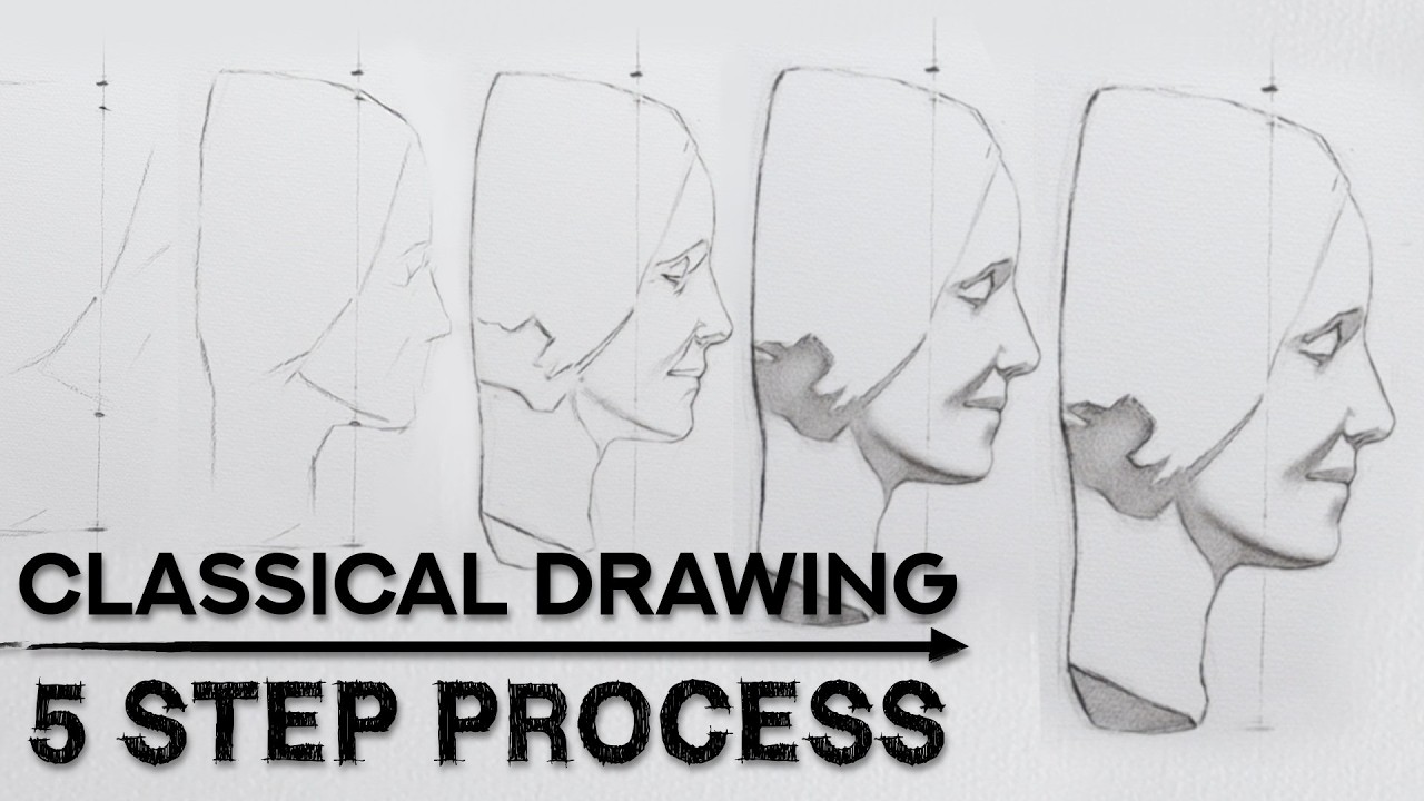 The Hidden Logic of Drawing: 5 Essential Steps All Artists Should Know
