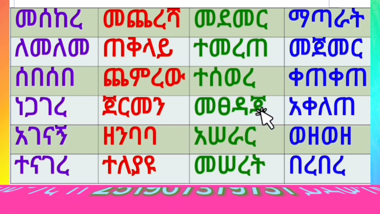 ቃላት ምስረታ ለጀማሪ 