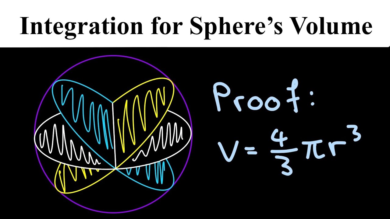 Derivation of the Volume of a Sphere using Integration