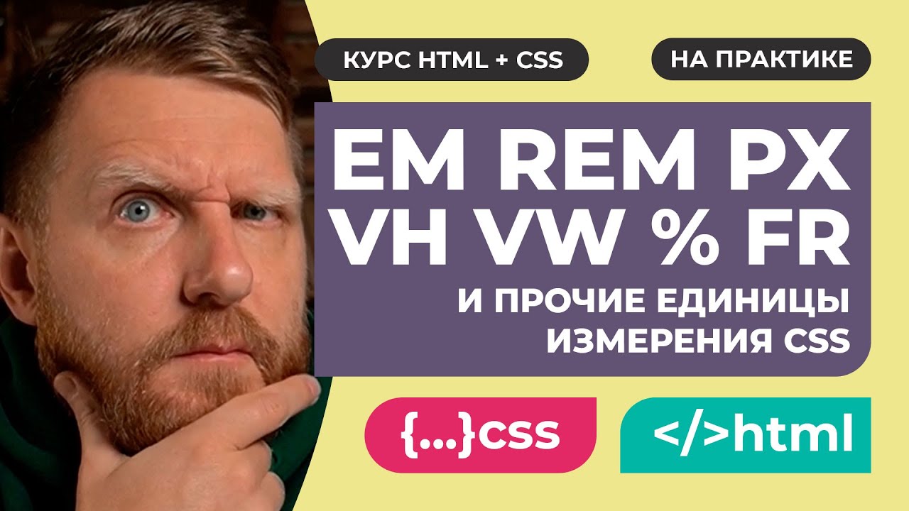 CSS EM REM и прочие единицы измерения CSS. Что когда использовать? Подробное объяснение на практике.
