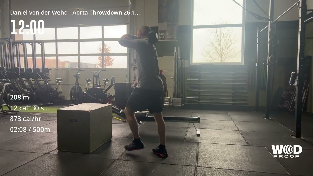 Aorta Throwdown 26.1 Team Capacity 