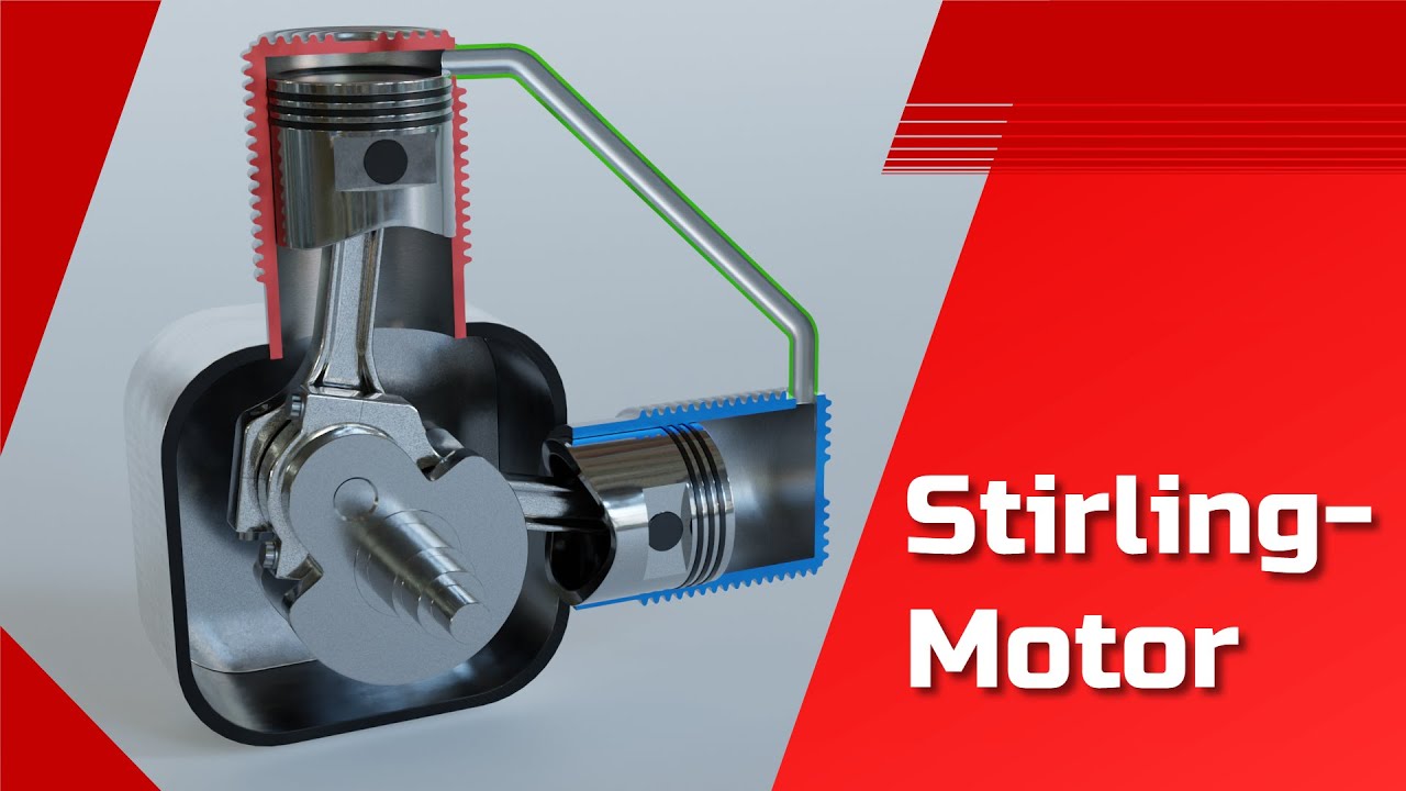 Wie funktioniert ein Stirlingmotor? Aufbau und Funktionsweise eines Hei&szlig;luftmotors vom Typ alpha