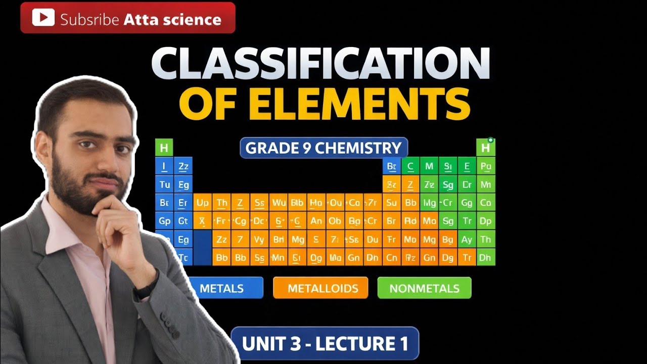 GRADE 9 Chemistry|  Unit No 3 Lecture 1 | 