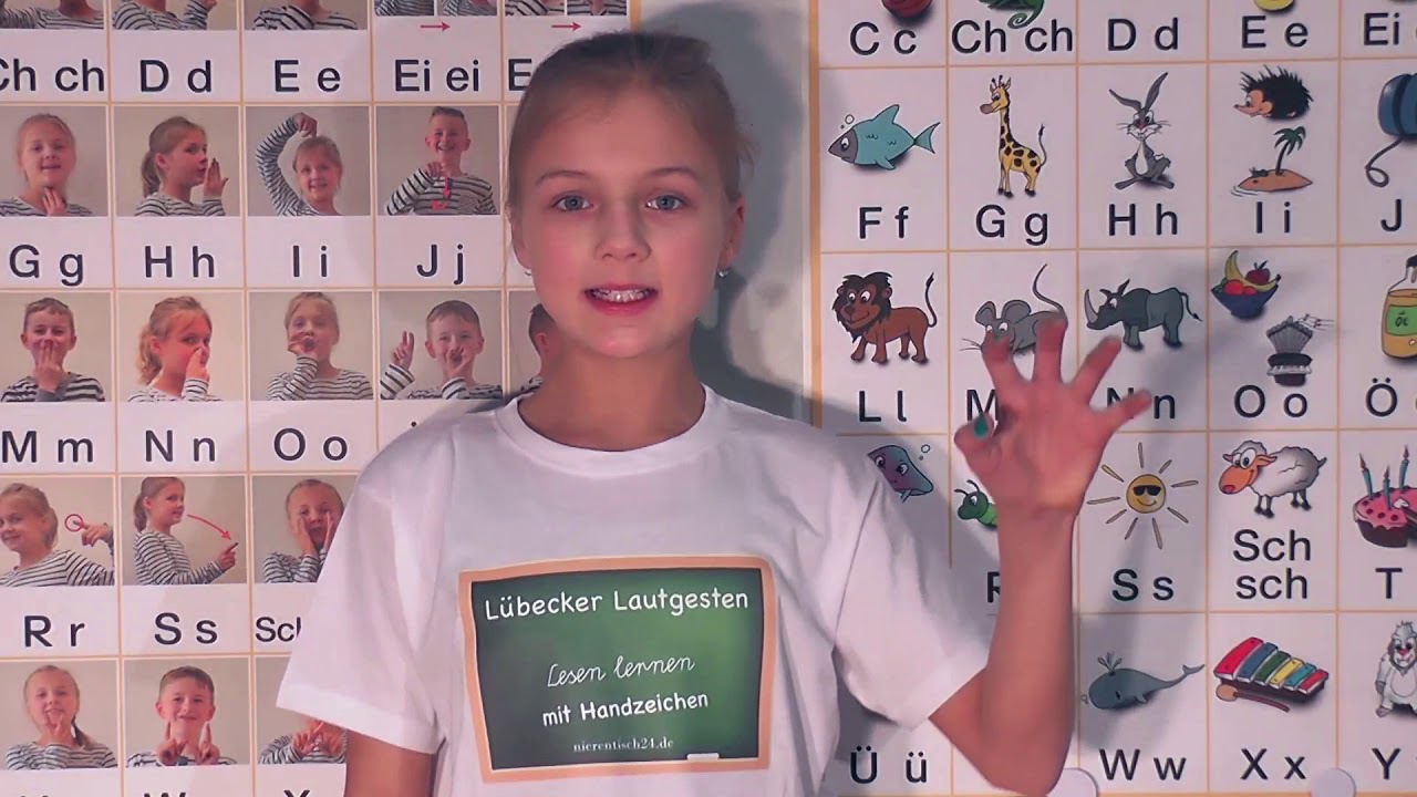 L&uuml;becker Lautgesten: A bis F. Handzeichen als Hilfe zum Lesen lernen.