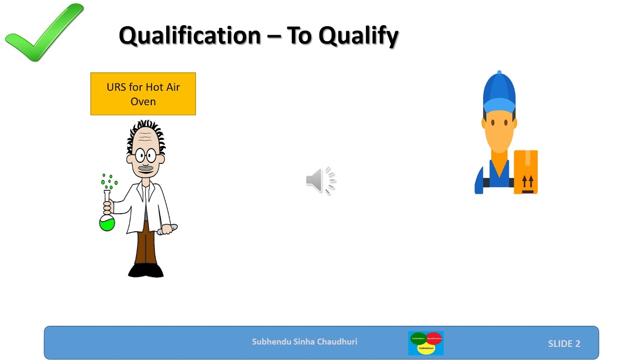 Calibration Qualification and Validation