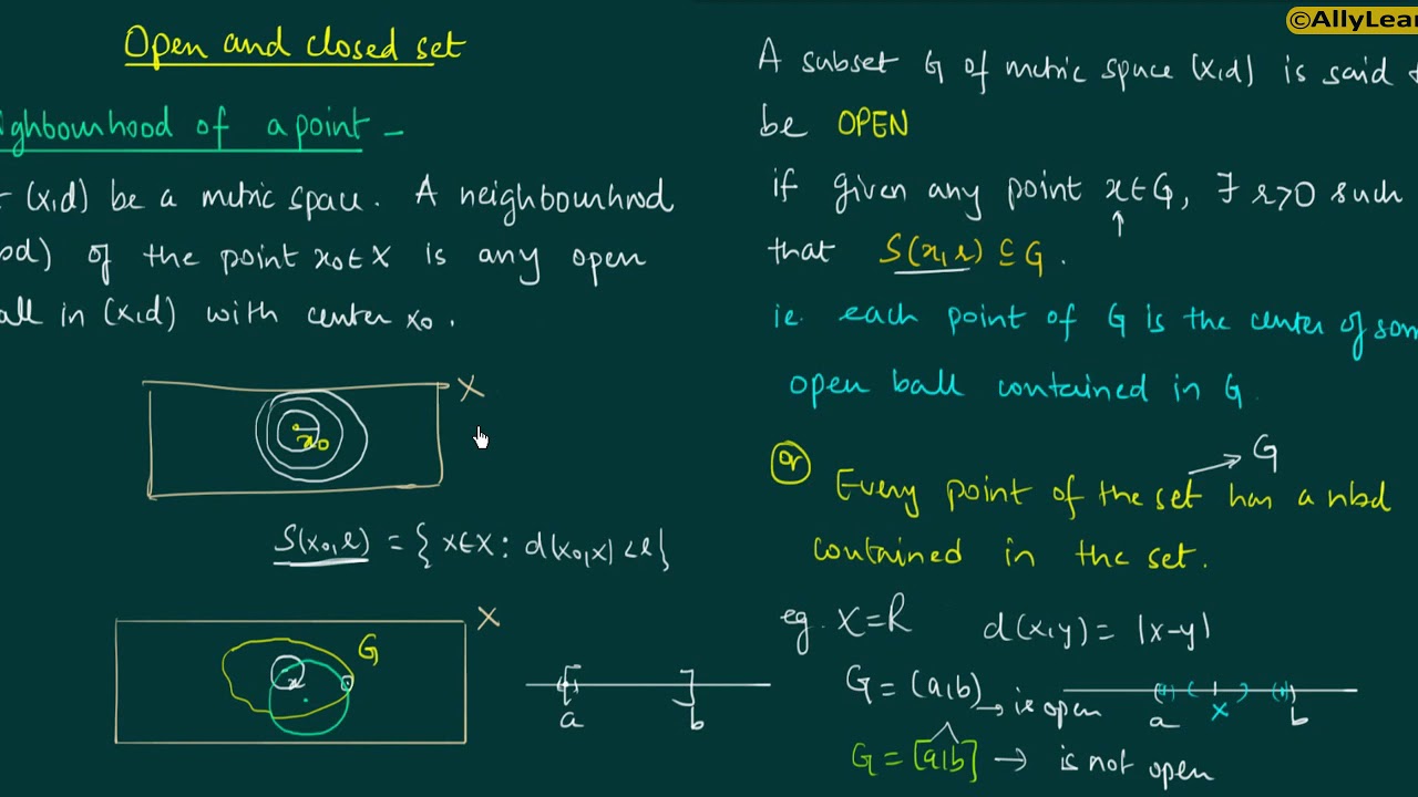 15. Open and Closed Set of a Metric Space - Introduction