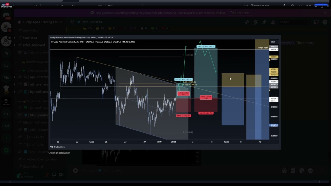 How The LATF discord could change your life