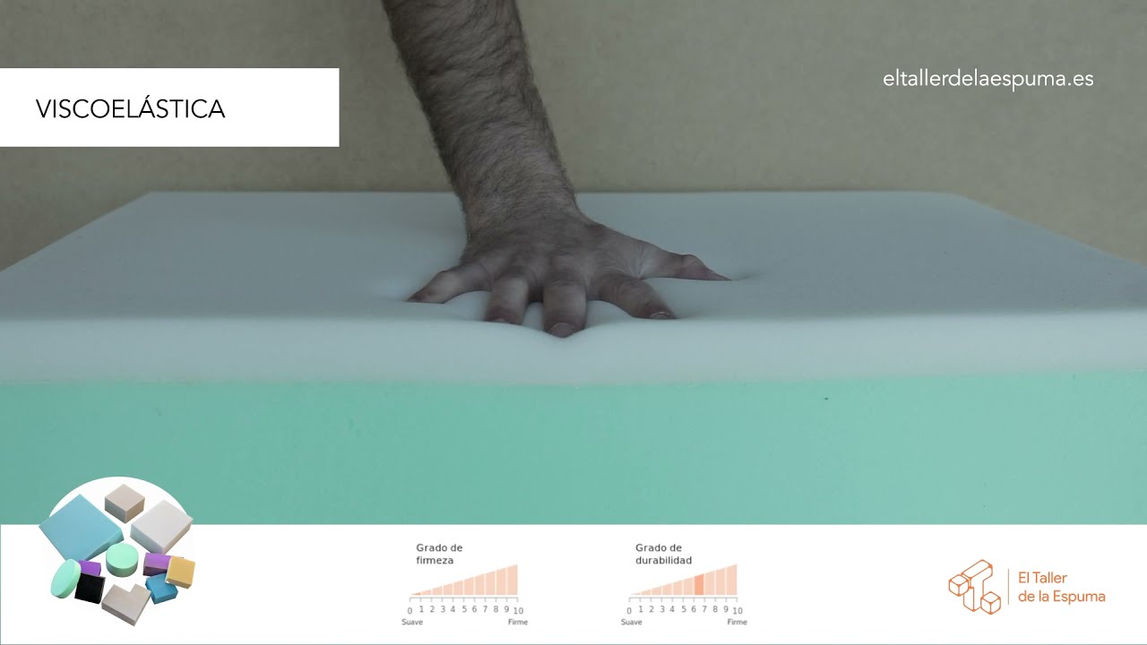 Espuma de VISCOEL&Aacute;STICA - 🤚 C&oacute;mo se comporta