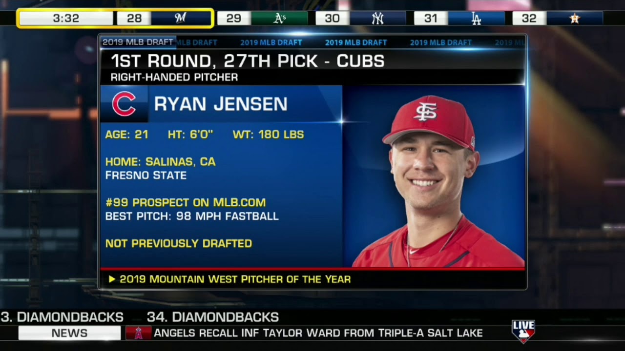 Chicago Cubs 2019 MLB Draft Pick #27 - Ryan Jensen