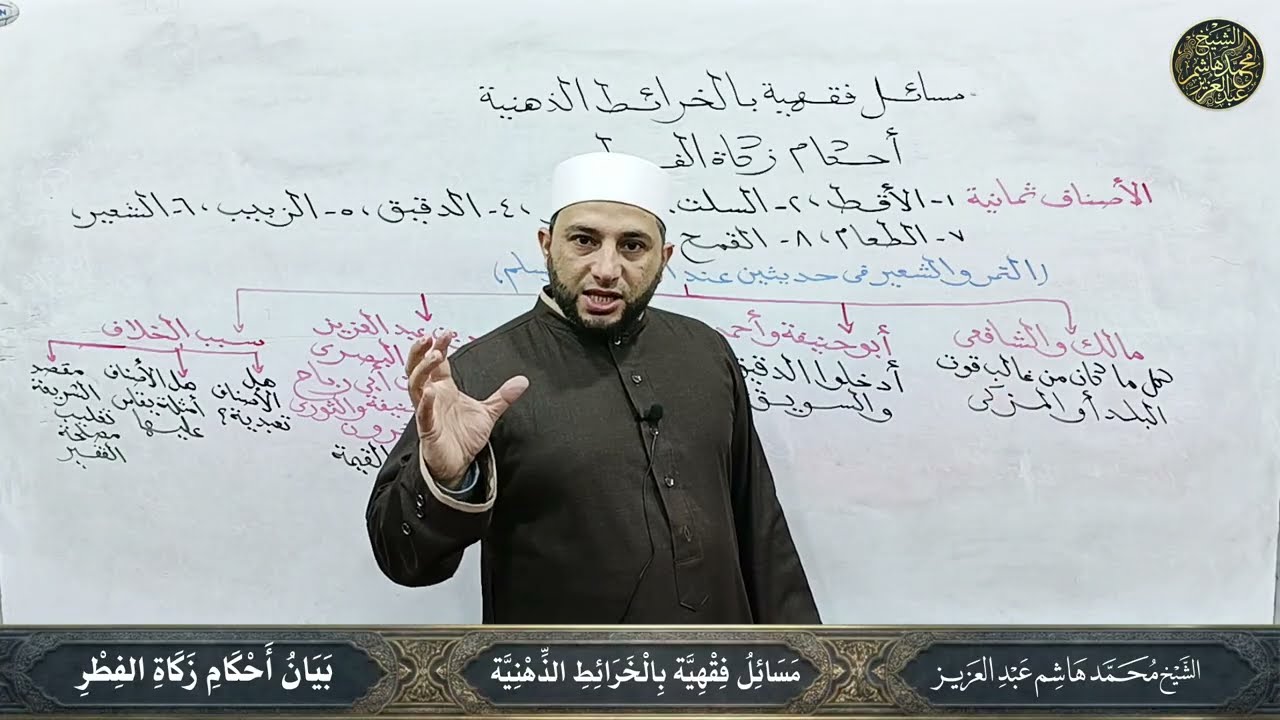 182 أَحْكَامِ زَكَاةِ الفِطْرِ 