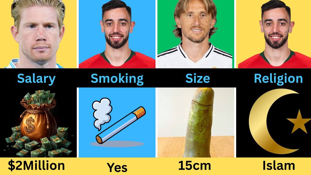 Modrić vs Bruno Fernandes vs De Bruyne – Who Rules the Midfield?
