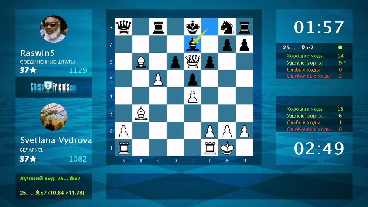Анализ шахматной партии: Svetlana Vydrova - Raswin5, 1-0 (по ChessFriends.com)