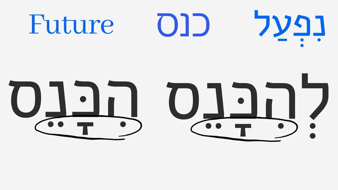 To Enter: Hebrew Basics #74