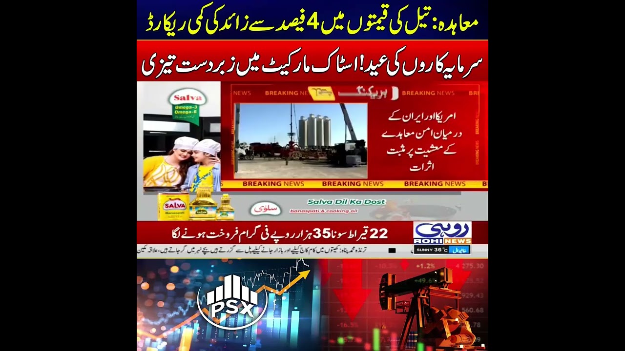 US Iran Peace Deal Impacts Global Economy, Oil Prices Drop & Pakistan Stock Market Surges