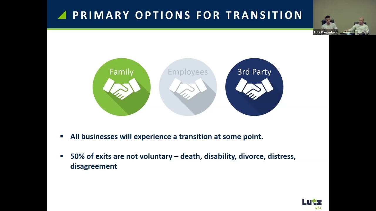 Am I Ready to Sell My Business 2023