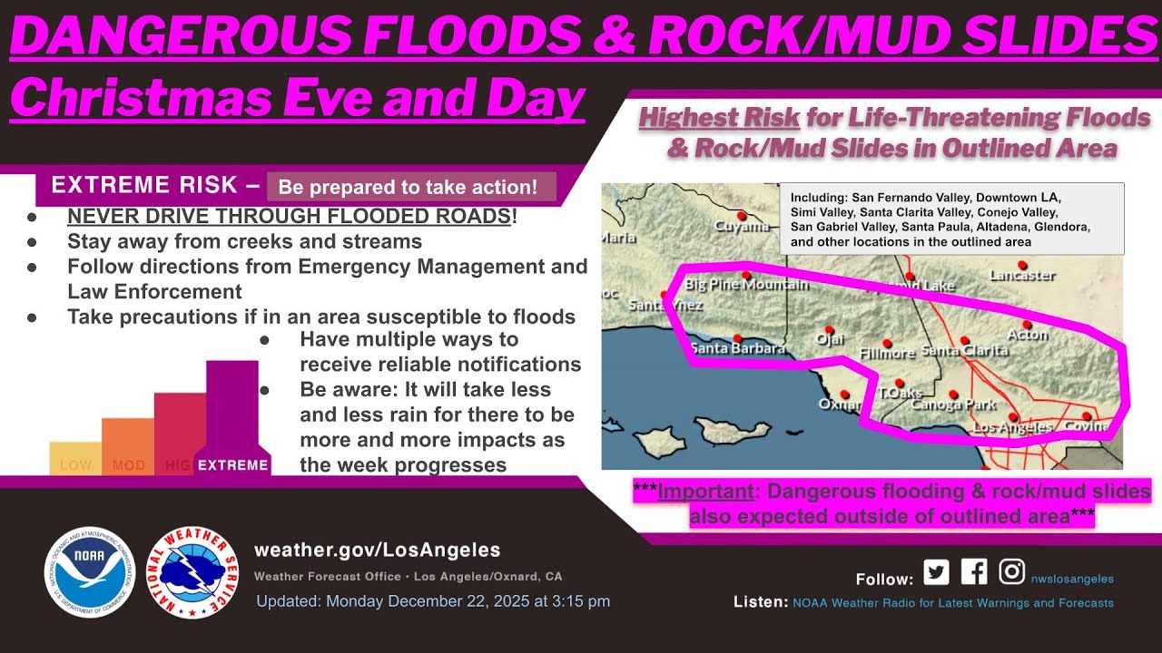 EAS Compilation: High Risk Day for Flash Flooding in Los Angeles, Multiple Flash Flood Warnings