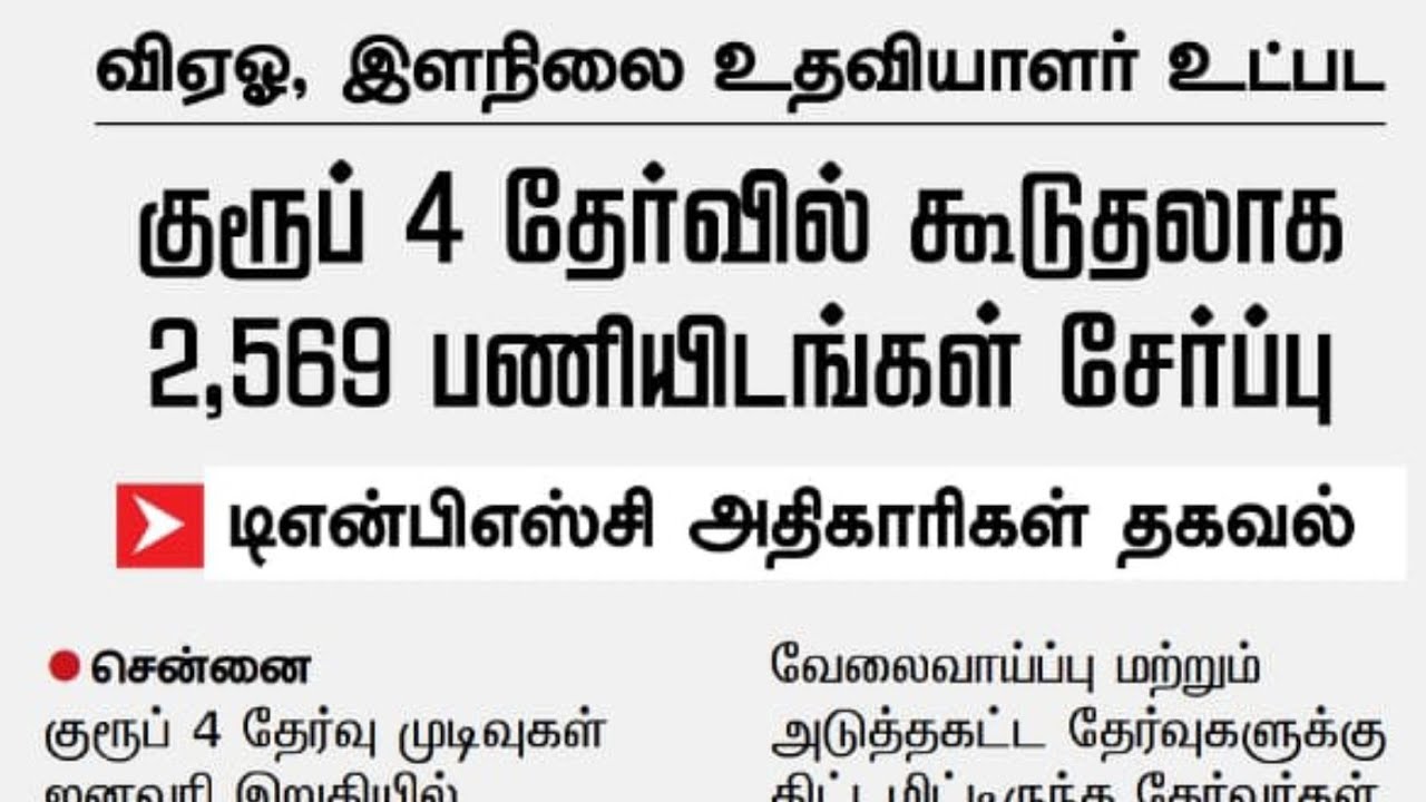 Tnpsc group 4 2022 update | Vacancies | Paper News |