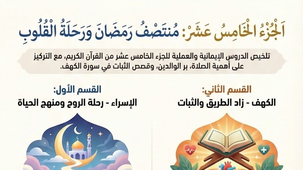 الجزء 15  رحلة منتصف الطريق