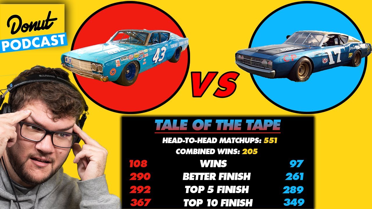This Was NASCAR's Greatest Rivalry - Past Gas #103