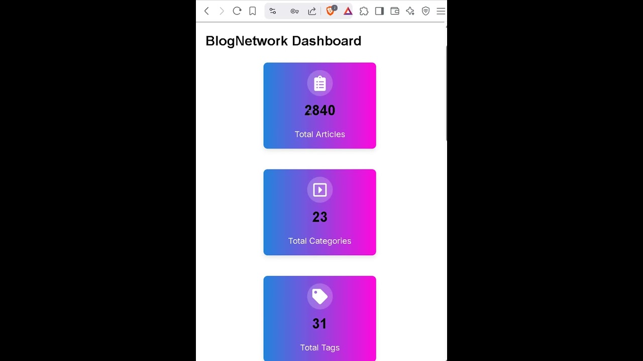 Free Guest Posting Blogging Website | BlogNetwork.live | Free Blogging Platform | Post Free Article