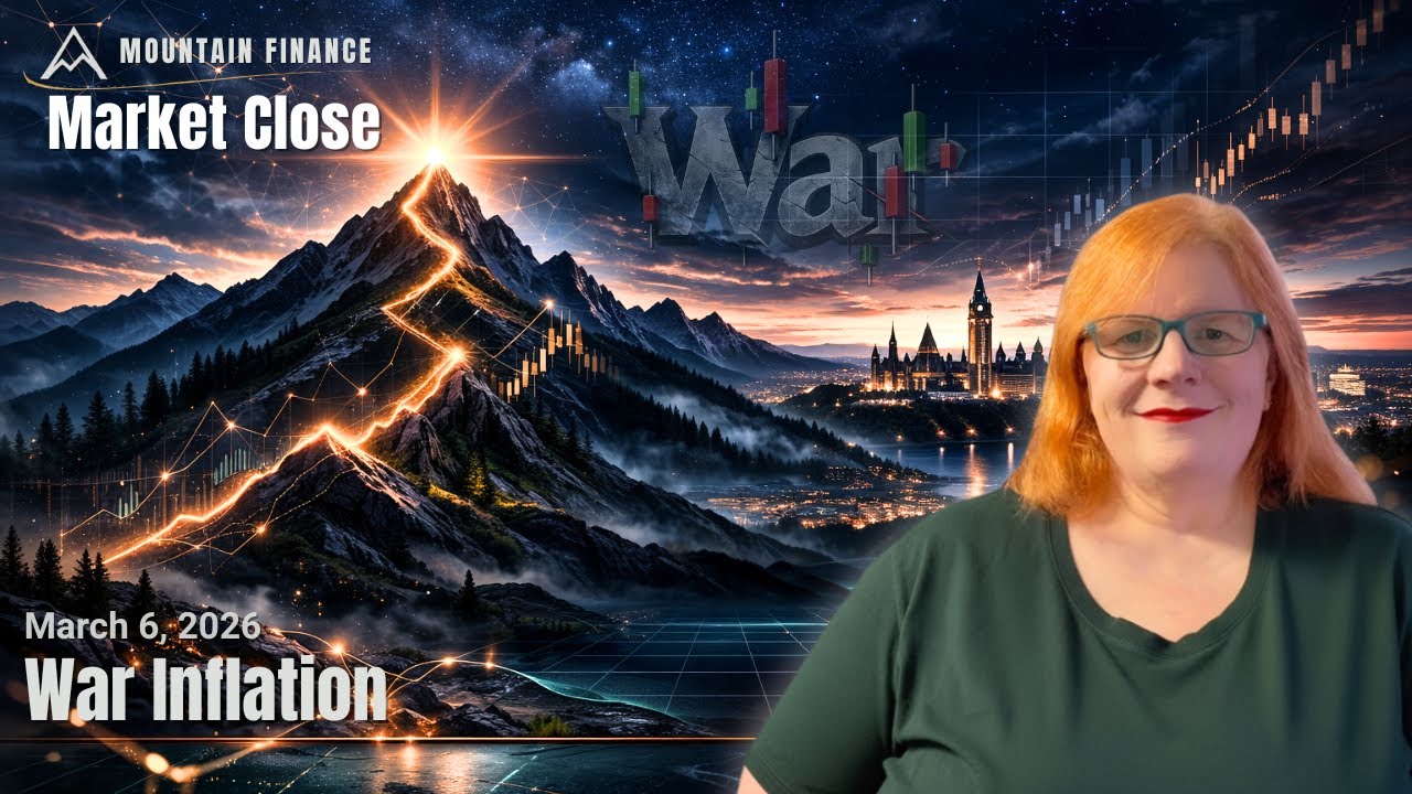 Economic War Ripples | Market Close