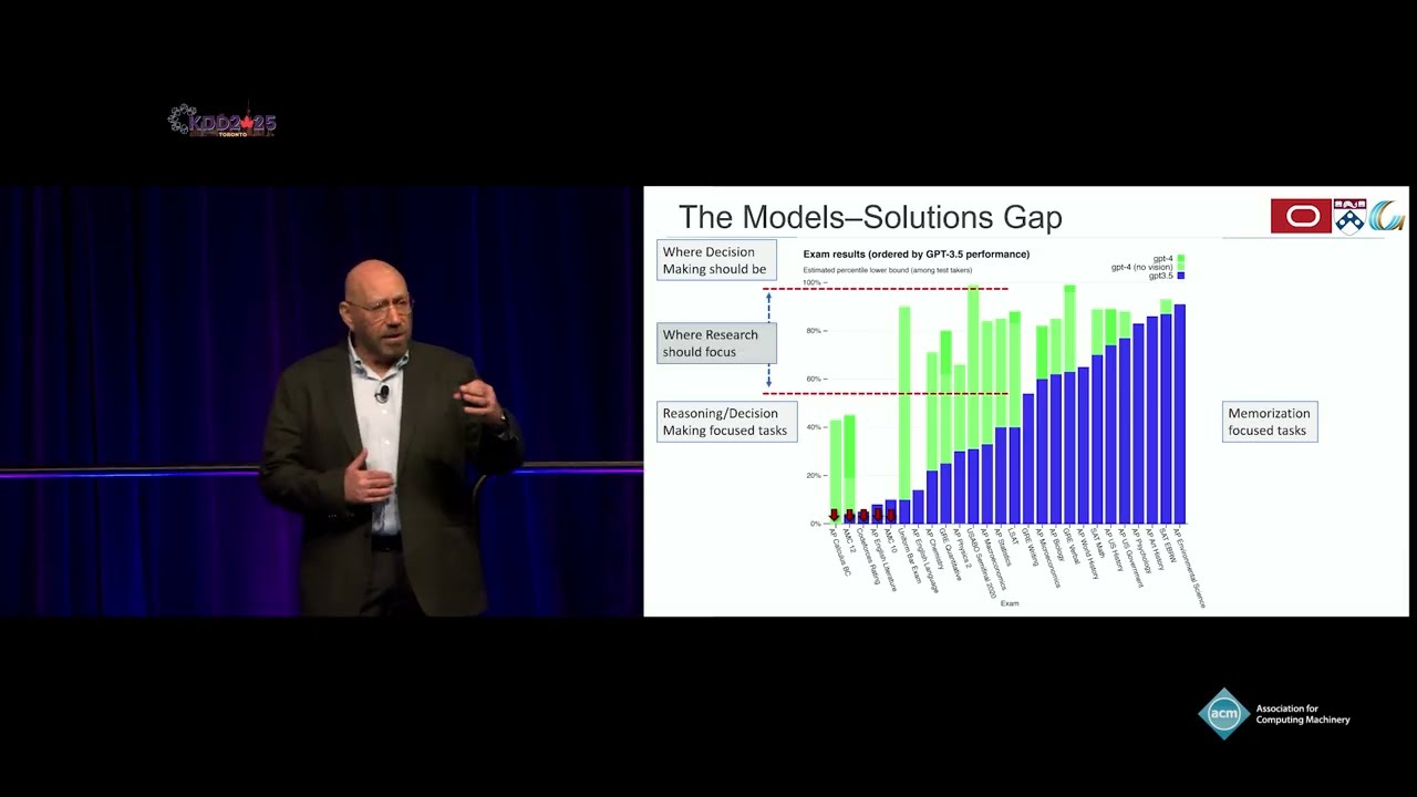 KDD 2025 - Keynote Speakers: Dan Roth / On Reasoning LLMs: Myths, Merits, and How to Move Forward