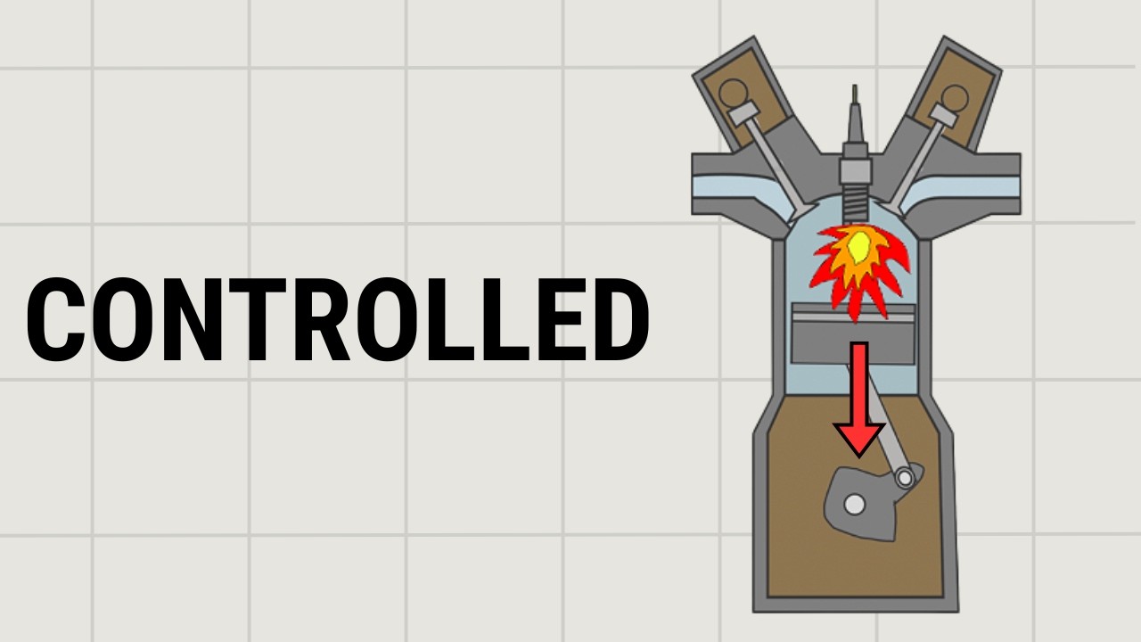 Controlled Explosions: How Internal Combustion Actually Works, Gas vs Diesel & PV Diagram basics