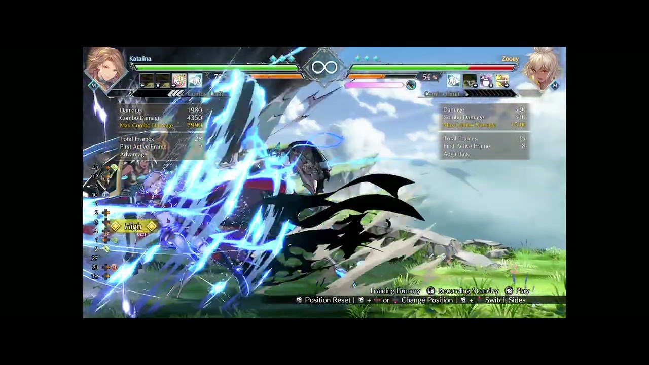 Katalina Zooey U DP corner punish